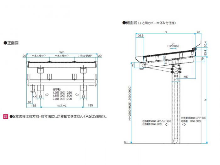 新生活 三協アルミ スマイリン2中央柱タイプ 二面L型 側面パネル1段タイプ 屋根パネル 側面パネル
