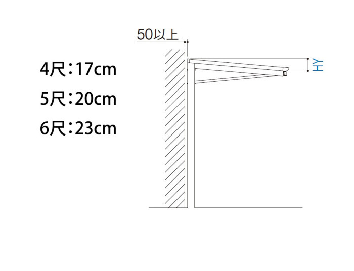 正規】四国化成独立式バリューテラス Ｆ1階用 テラス屋根を値引50%工事