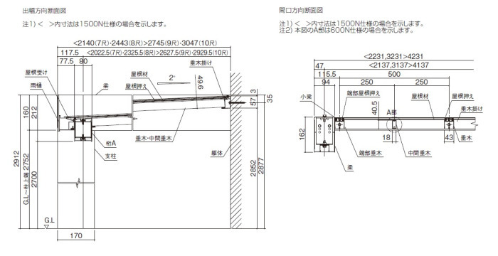 正規 四国化成fリード テラス憩1階用 テラス屋根を値引50 工事販売 愛知三重岐阜