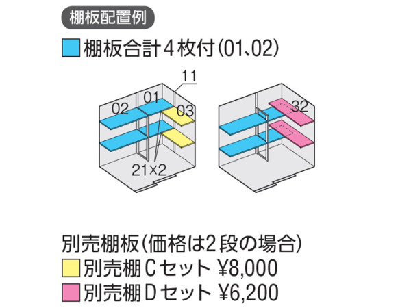 正規 イナバネクスタ 2210 1370 75 Nxn 30sスチール 物置を値引30 工事販売 愛知三重岐阜