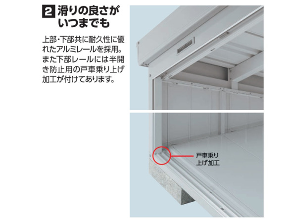 正規 イナバネクスタ 2210 1370 75 Nxn 30sスチール 物置を値引30 工事販売 愛知三重岐阜