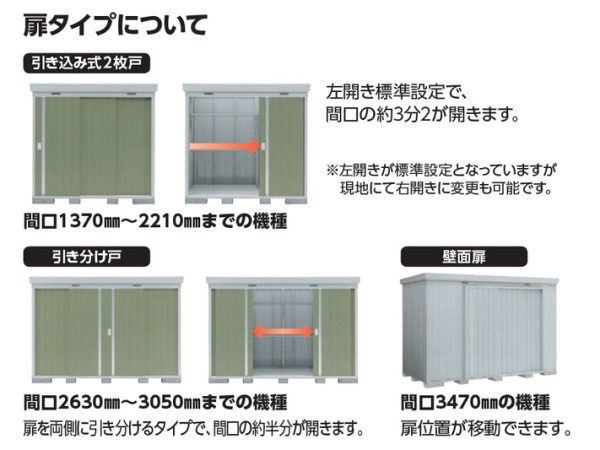 正規 イナバネクスタ 2210 1370 75 Nxn 30sスチール 物置を値引30 工事販売 愛知三重岐阜