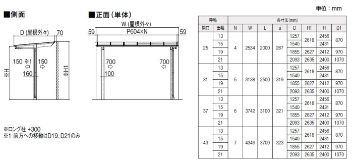 当店の記念日 エクステリアストックテラス囲いR屋根タイプ 間口1.0間1820ｍｍ×出幅4尺1170ｍｍ 正面側面ガラス窓付き ノーマルサッシ  プラデッキ床仕様 国内 送料無料