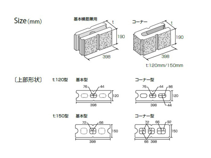 正規 久保田セメントバリュー1ブロック 塀 ブロック積みを値引 工事販売 愛知三重岐阜