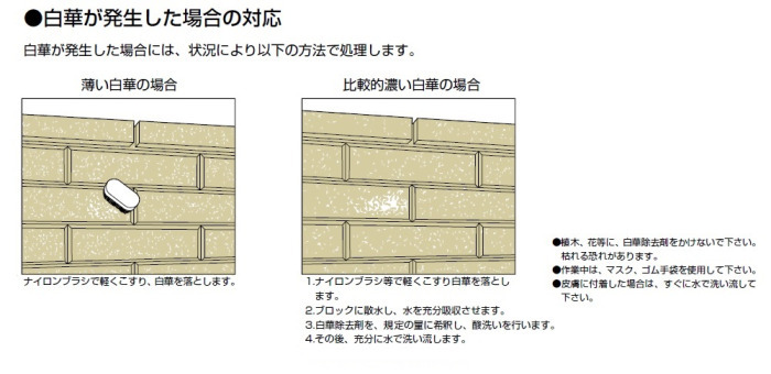 正規 久保田セメントバリュー1ブロック 塀 ブロック積みを値引 工事販売 愛知三重岐阜